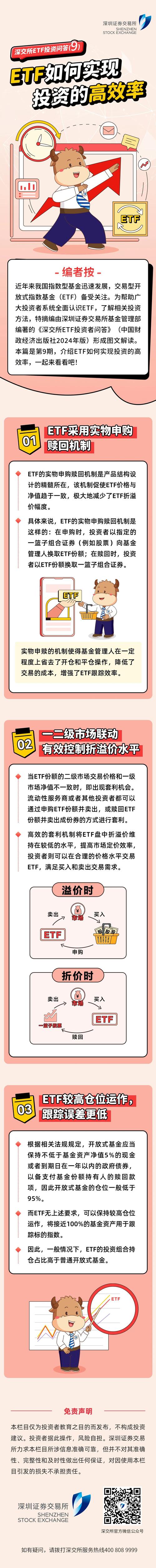 借助imToken钱包APP，多举措提高投资效率全解析