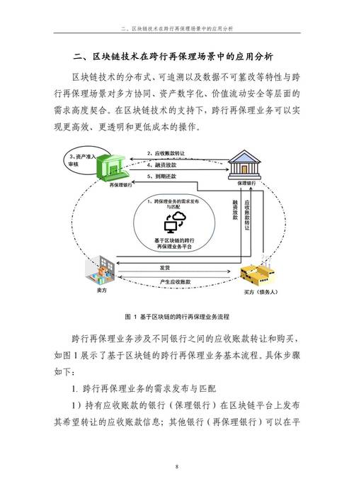 深入剖析imToken钱包官网社区的支持与协作多层面作用