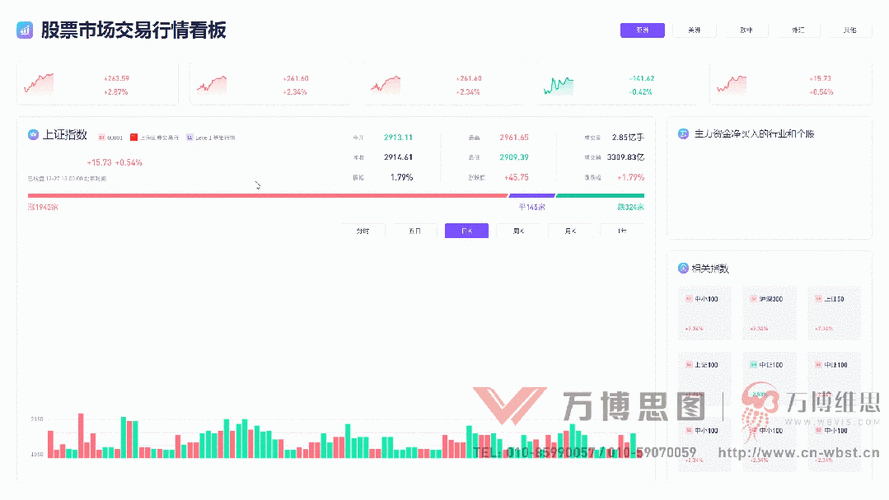 深入了解tokenim钱包官方网站下载报告特色，洞察投资组合动态与风险