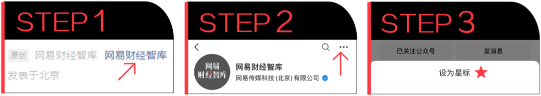 加密货币狗狗币再创新高_狗狗币加密算法_狗狗币与主流加密货币的比较：它在数字经济中的独特地位
