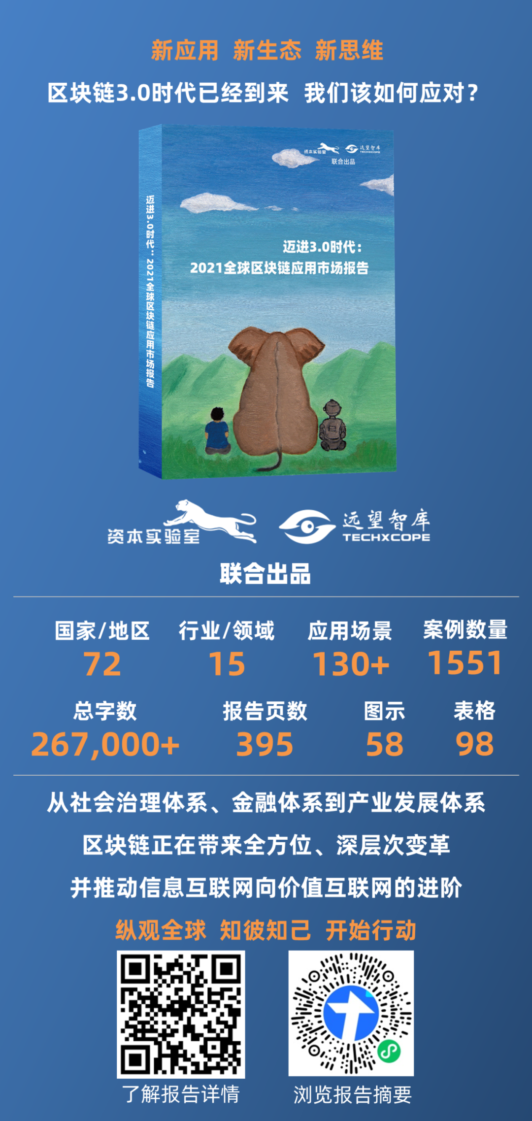 区块链技术解析：从比特币诞生到加密货币家族的全球扩张