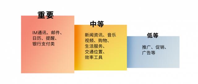 魅族手机的游戏性能与流畅度分析_魅族手机流畅度怎么样_魅族适合玩游戏吗