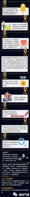 李嘉诚在香港囤了多少地_从香港到全球：李嘉诚的商业帝国_李嘉诚在英国打造香港城