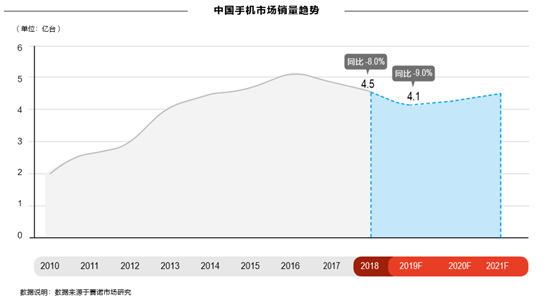 京东智能什么意思_用户体验为王：为什么选择京东智能设备？_京东智能体验馆