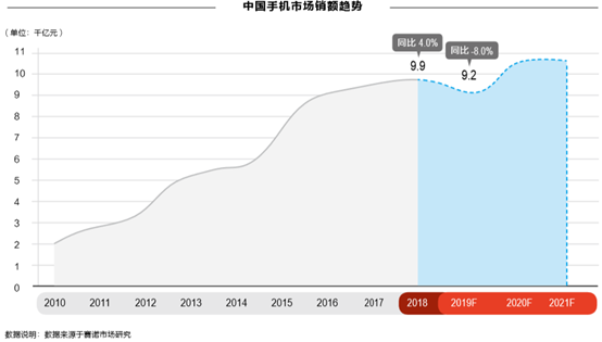 京东智能体验馆_用户体验为王：为什么选择京东智能设备？_京东智能什么意思