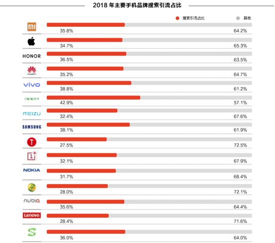 京东智能体验馆_用户体验为王：为什么选择京东智能设备？_京东智能什么意思