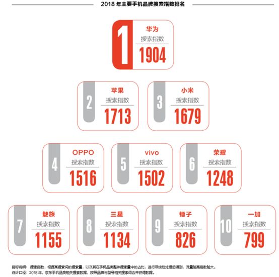 京东智能体验馆_京东智能什么意思_用户体验为王：为什么选择京东智能设备？