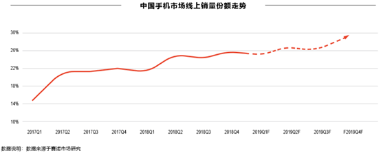 京东智能什么意思_用户体验为王：为什么选择京东智能设备？_京东智能体验馆