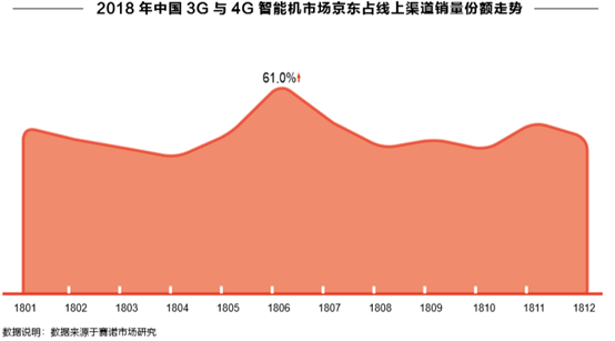 京东智能体验馆_用户体验为王：为什么选择京东智能设备？_京东智能什么意思