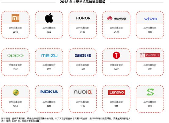 京东智能体验馆_京东智能什么意思_用户体验为王：为什么选择京东智能设备？