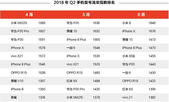 用户体验为王：为什么选择京东智能设备？_京东智能什么意思_京东智能体验馆
