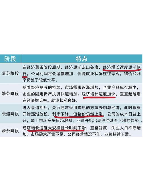 投资旅程机遇挑战并存,im钱包投资策略与资产配置要点