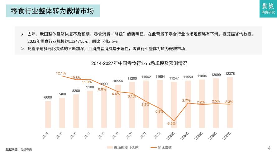 imToken官网市场分析超实用,图表工具助用户精准判断市场趋势