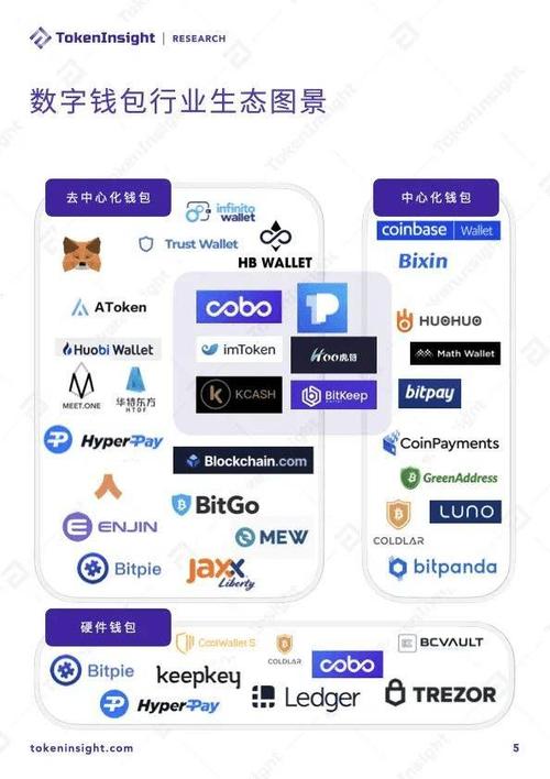 Tokenim钱包APP海外支付超优秀，多种货币支持且支付方式多样