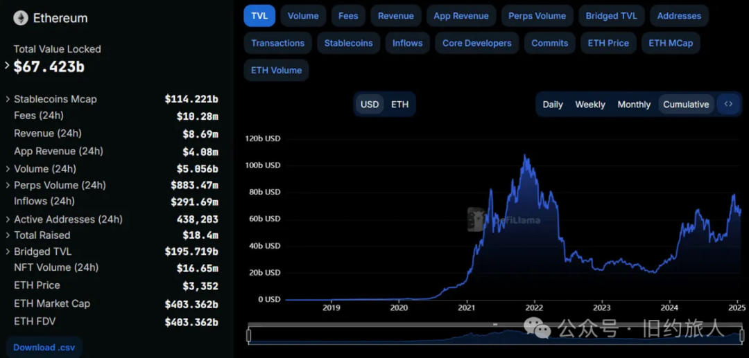 了解SOL币的技术架构与系统设计：如何优化交易效率_架构优化的方法原理_架构之路
