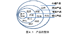 宝马的外观设计与市场反响_宝马3系改装外观_宝马x6外观改装图片