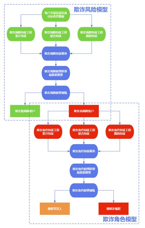 利用token.im安卓版官网把握投资良机及功能操作步骤详解