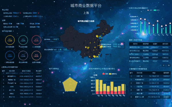 国内航空旅客运输服务_理解数字资产在航空业的应用：如何提升乘客体验与运营效率_航空客运需求分析