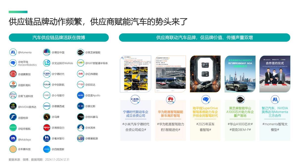 小米汽车SU7 Ultra驾驶乐趣大解析_小米汽车suv_小米汽车长啥样