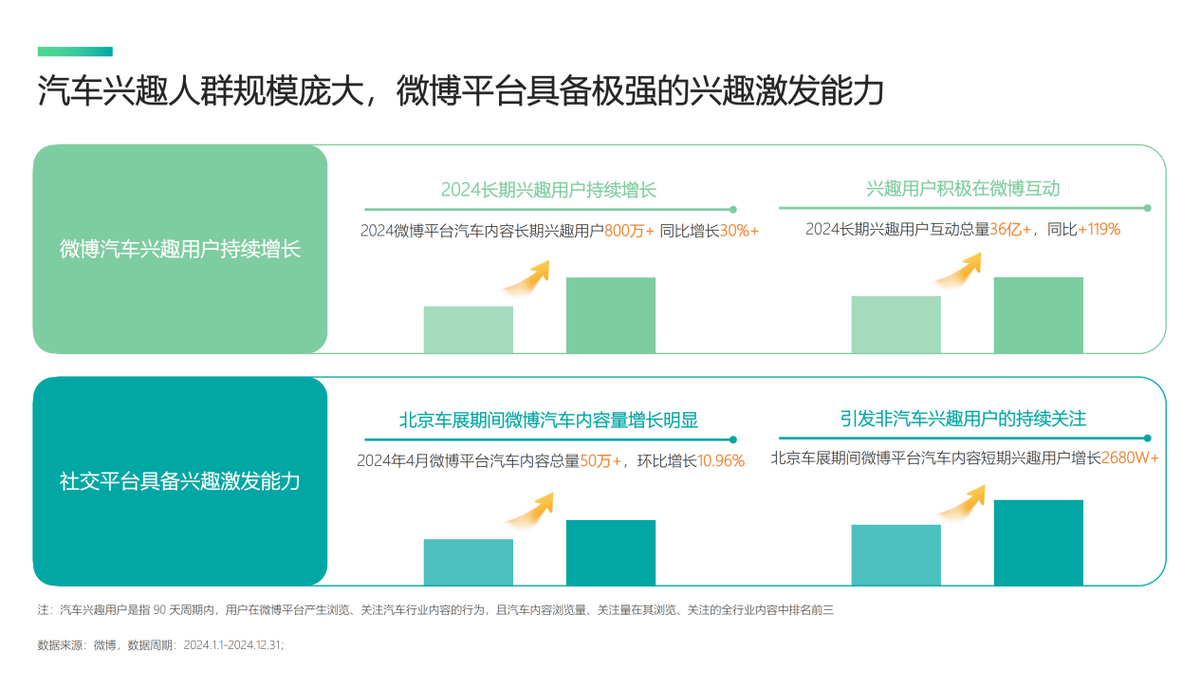 小米汽车SU7 Ultra驾驶乐趣大解析_小米汽车suv_小米汽车长啥样