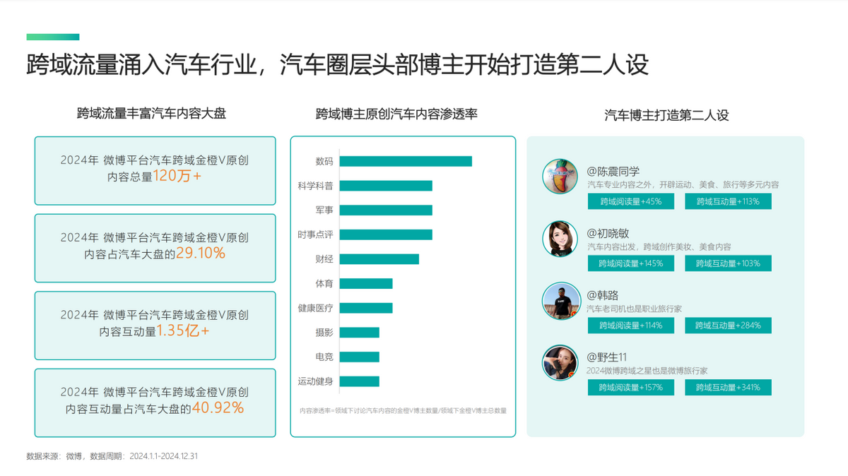 小米汽车suv_小米汽车长啥样_小米汽车SU7 Ultra驾驶乐趣大解析