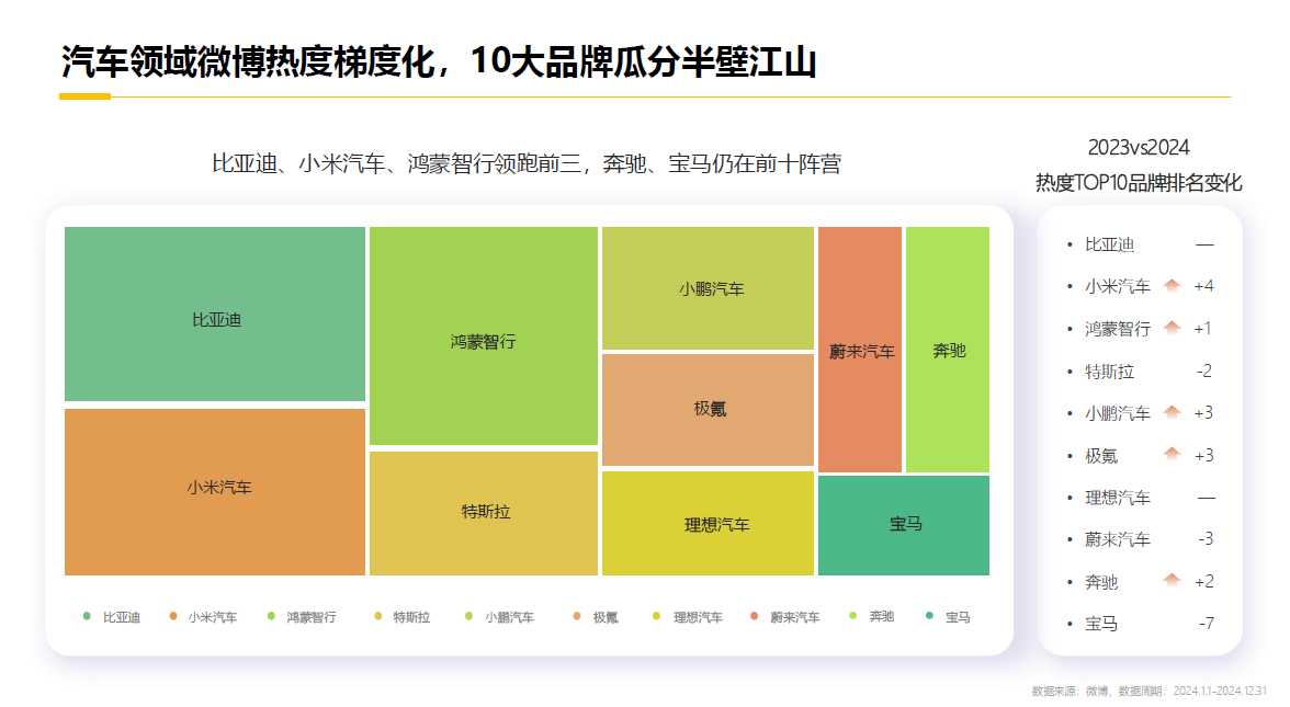 小米汽车suv_小米汽车长啥样_小米汽车SU7 Ultra驾驶乐趣大解析