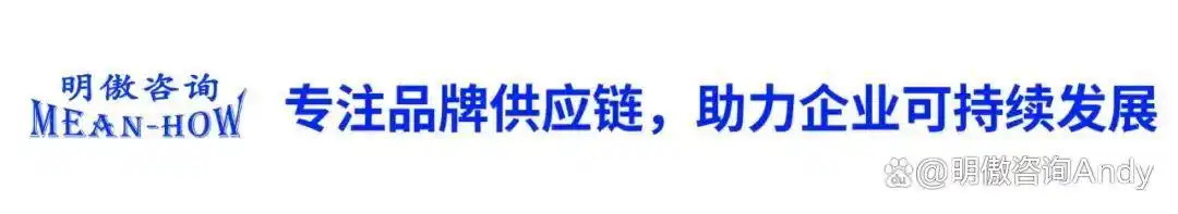 深入了解RSCI审核：提升企业品牌形象与市场竞争力的关键