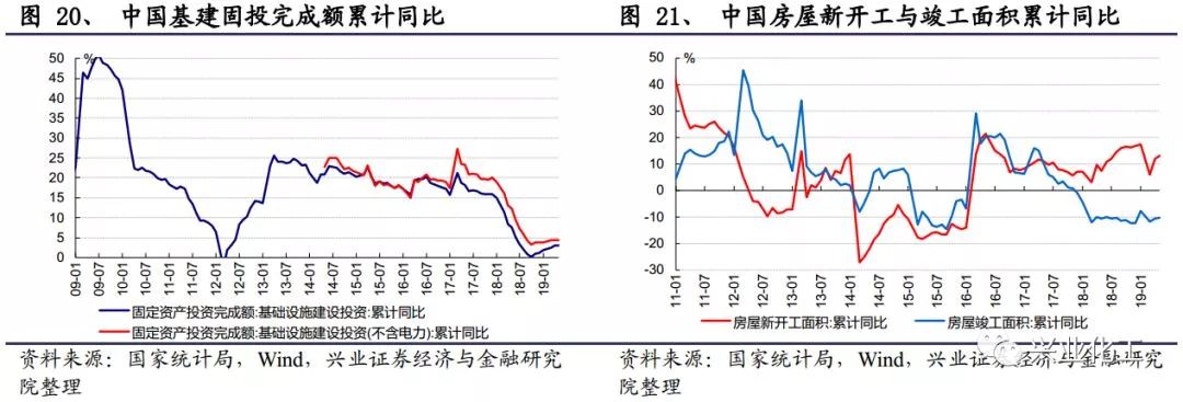 石油供应链风险上升，未来油价走势受哪些因素的驱动？_石油价格涨跌走势_石油价格飙升