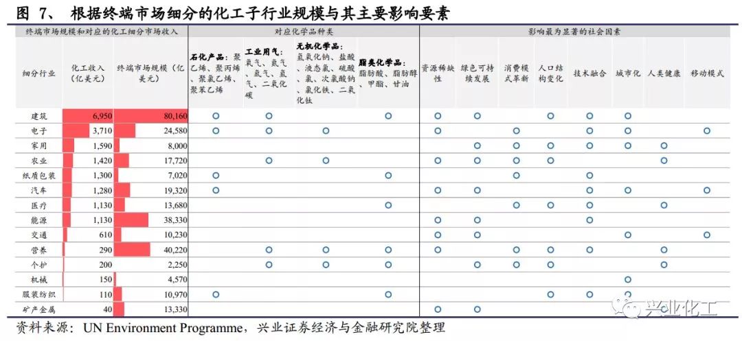 石油供应链风险上升，未来油价走势受哪些因素的驱动？_石油价格涨跌走势_石油价格飙升