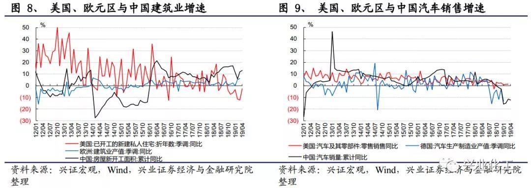 石油供应链风险上升，未来油价走势受哪些因素的驱动？_石油价格涨跌走势_石油价格飙升