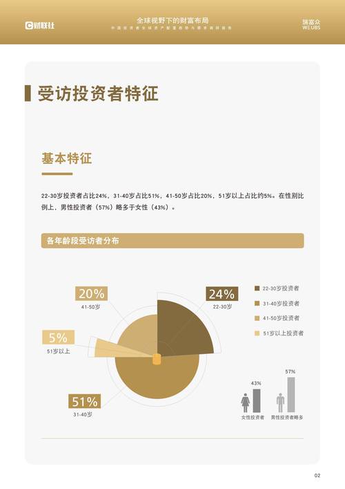 利用imToken官网社群活动拓宽投资视野，增强市场洞察力