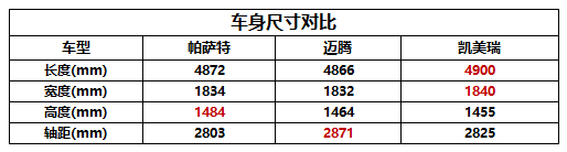 沃尔沃什么车型好_如何选择适合你的沃尔沃汽车型号？_沃尔沃轿车哪款好