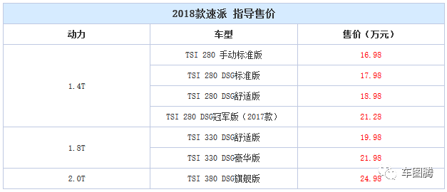 沃尔沃轿车哪款好_如何选择适合你的沃尔沃汽车型号？_沃尔沃哪个型号好