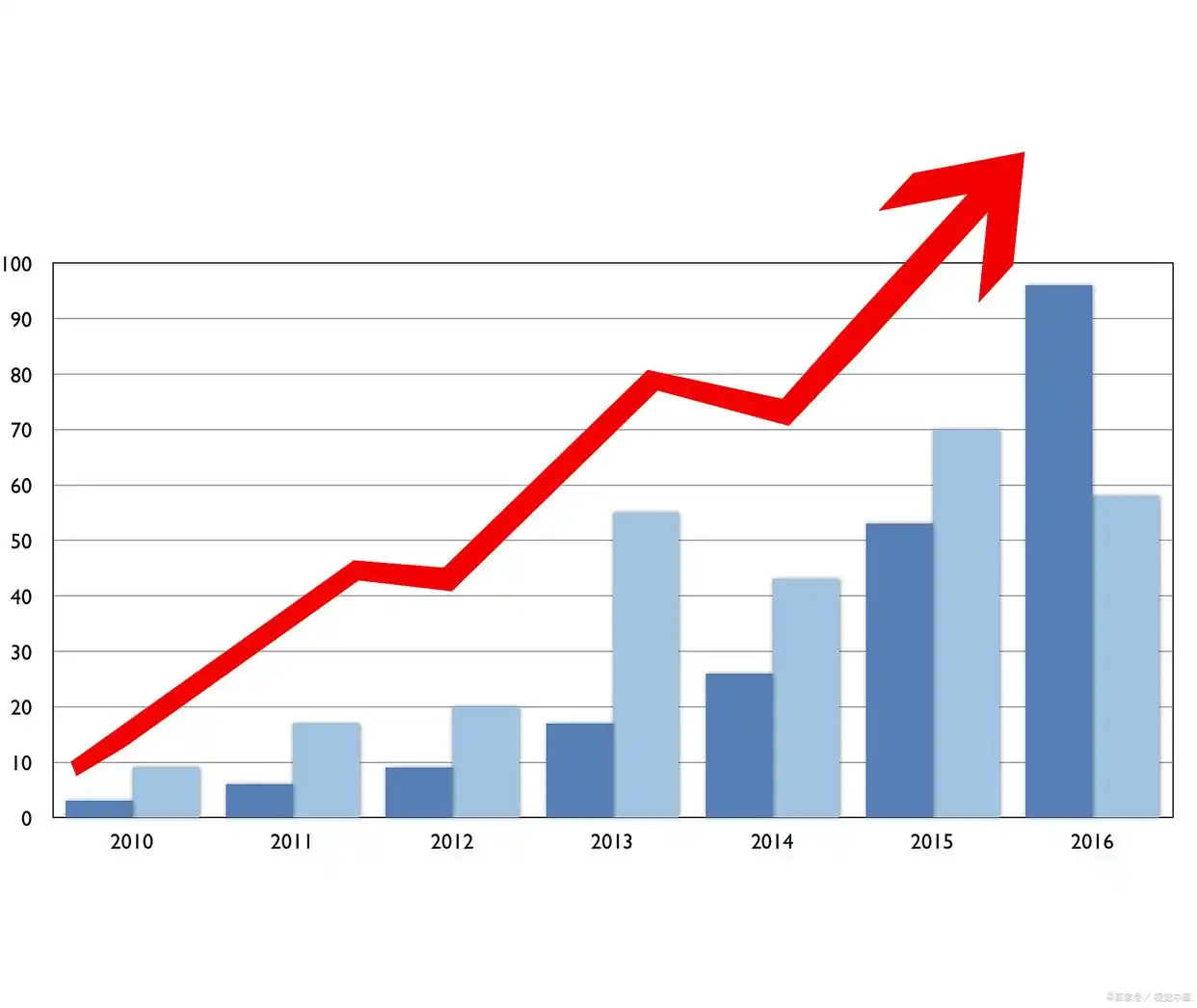 胖东来2024年销售额超146亿背后的秘密：日均营业额5172万的成功秘诀