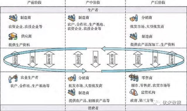 解析区块链技术的安全性：数字货币是如何实现去中心化与透明交易的_区块链公开透明_区块链交易透明