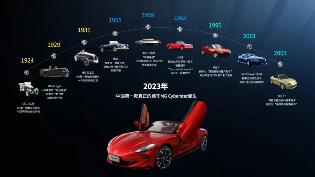 布加迪创始人的故事_布加迪的创始人_布加迪的荣耀历史：从创立到今天