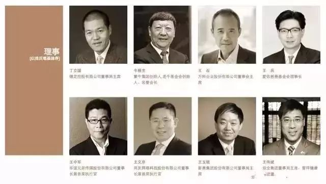 丁磊的人际网络与商业关系_人际支持网络_人际网络关系