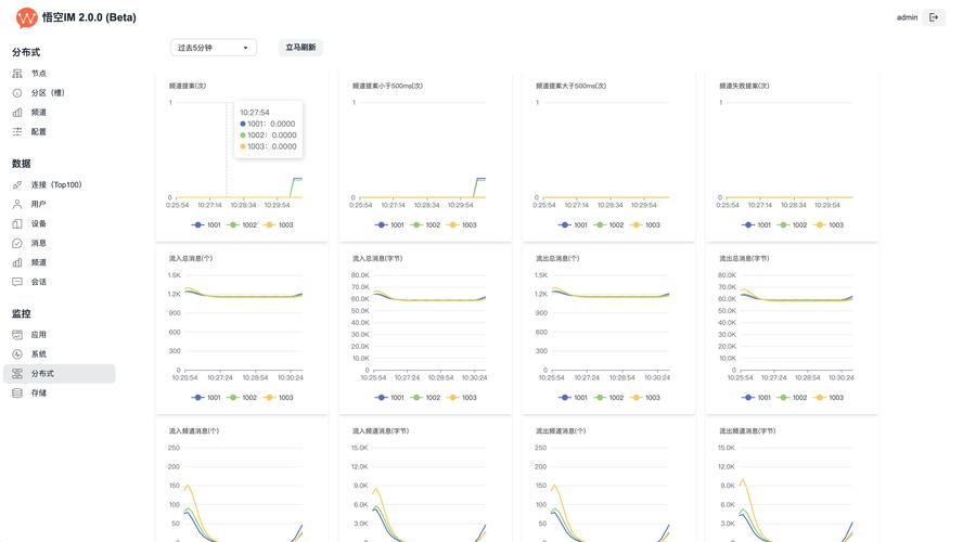 imToken官网APP界面布局与用户感受深入分析：视觉与功能俱佳