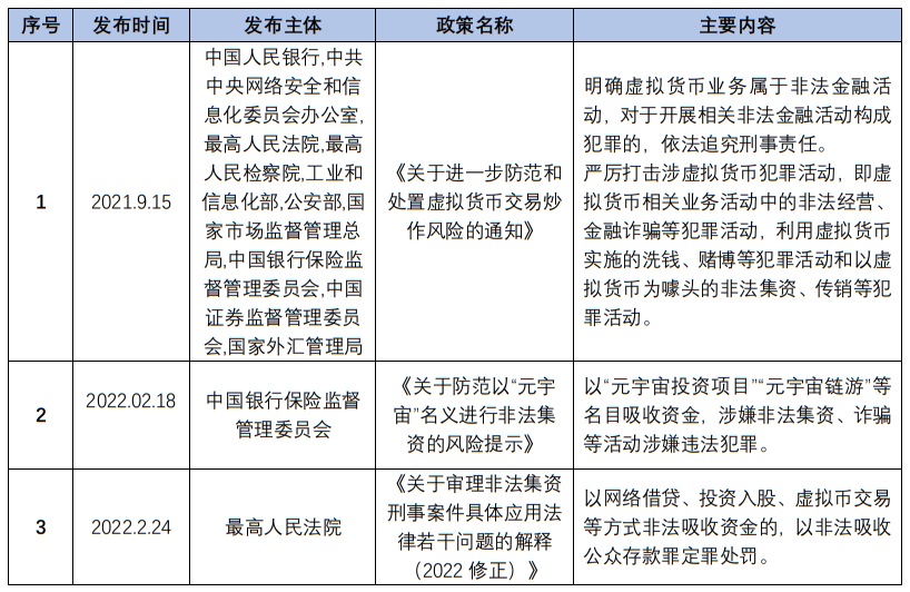 加密狗币行情_狗狗币的法律地位与监管：不同国家对加密货币的态度_狗狗币加密算法
