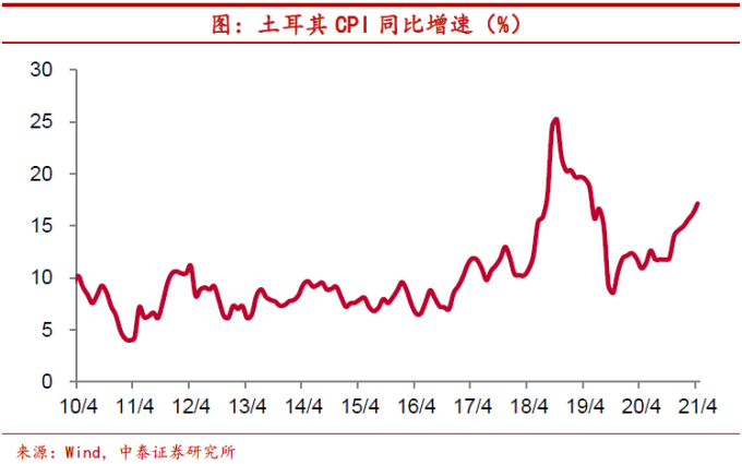 加密狗币行情_狗狗币的法律地位与监管：不同国家对加密货币的态度_狗狗币加密钱包