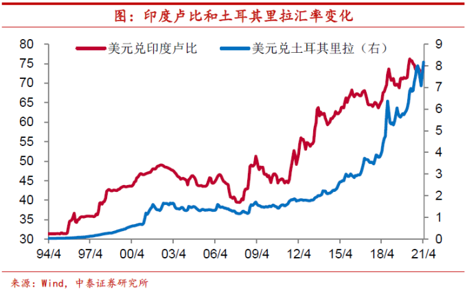 加密狗币行情_狗狗币的法律地位与监管：不同国家对加密货币的态度_狗狗币加密钱包