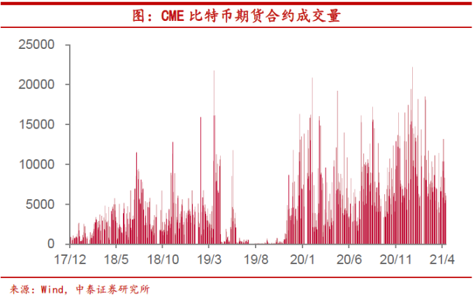 加密狗币行情_狗狗币加密钱包_狗狗币的法律地位与监管：不同国家对加密货币的态度