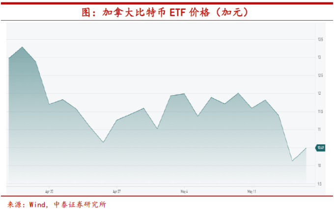 加密狗币行情_狗狗币的法律地位与监管：不同国家对加密货币的态度_狗狗币加密钱包