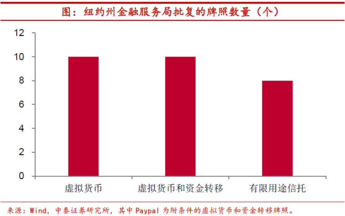 狗狗币的法律地位与监管：不同国家对加密货币的态度_狗狗币加密钱包_加密狗币行情