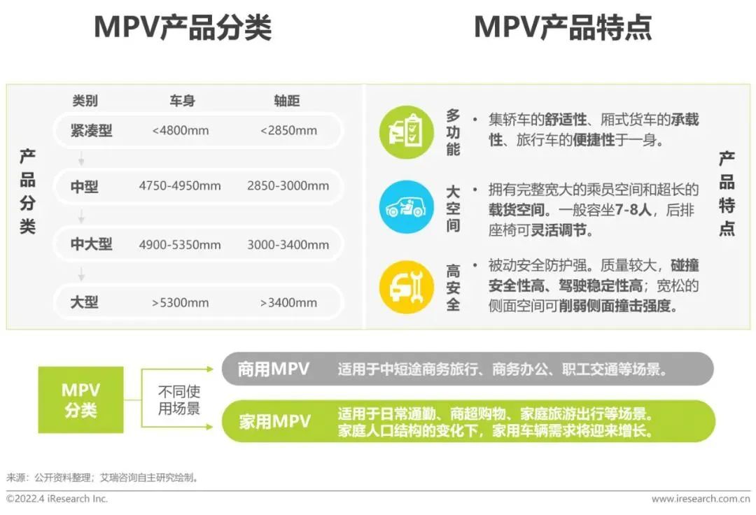 沃尔沃的市场定位_沃尔沃在全球市场的定位与表现_沃尔沃汽车的产品定位