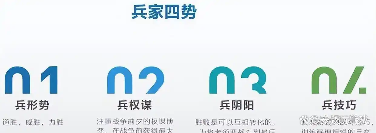 项羽布局战略权谋的故事_项羽的权谋与战略布局_项羽军事战略