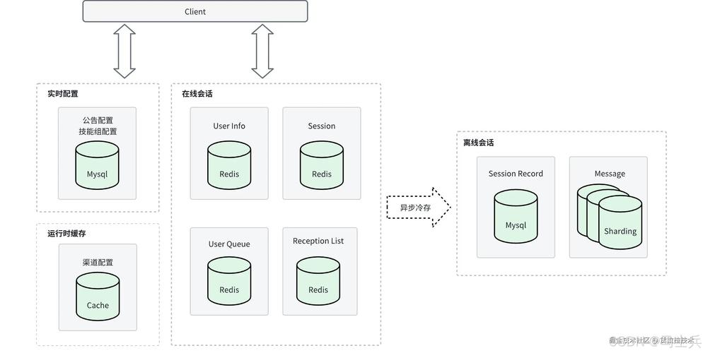 与imToken官网团队沟通交流，掌握产品进展及互动途径全解析
