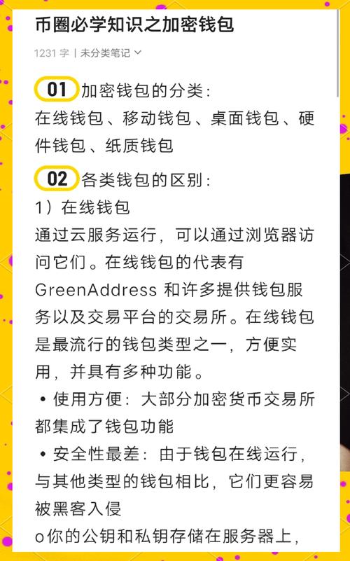 借助token钱包官方网站安全管理数字资产的方法及注意事项
