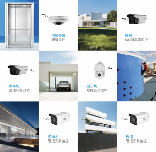 小米智能家居智能安防_小米智能安防套装_让生活更安全：小米全屋智能安防系统