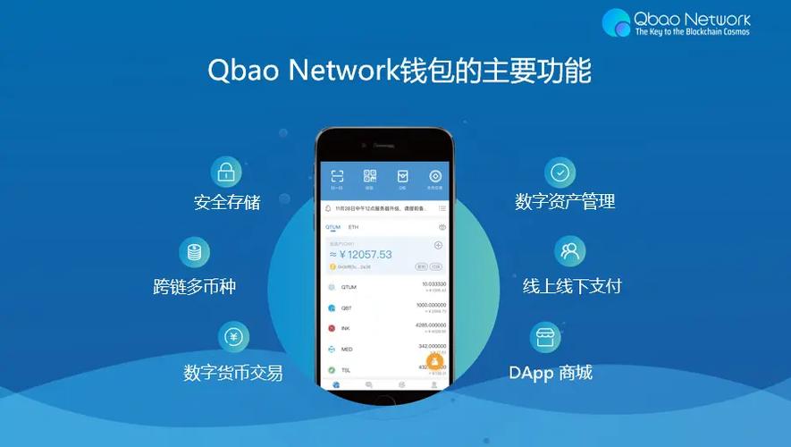 IM钱包安卓版：打造稳固金融环境，提升安全保障的有效策略